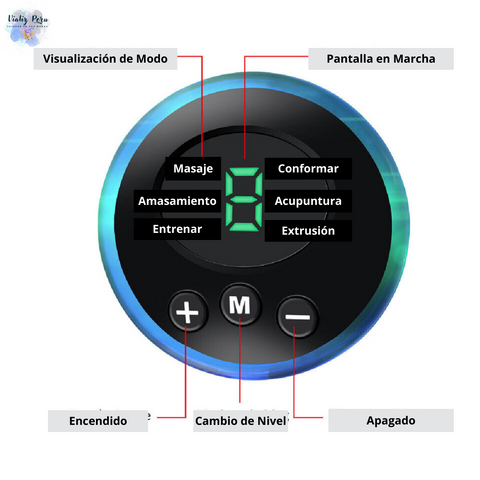 Image of MASAJEADOR ELÉCTRICO DE PIES